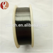 Plain Weave Tungsten Wire Mesh Wholesale Price